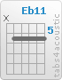 Chord Eb11 (x,6,6,6,6,6)